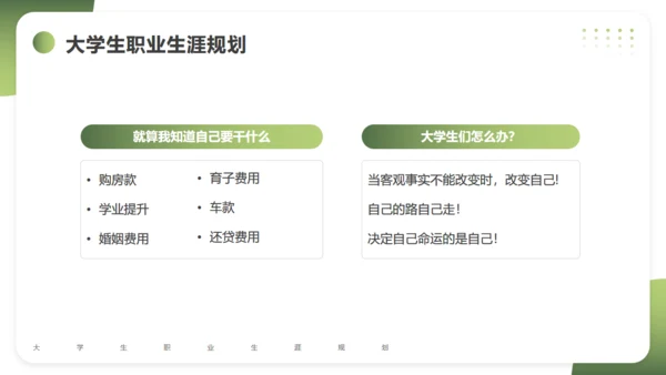 大学生职业生涯规划通用PPT课件模版