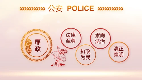 红色大气公安警察年终工作计划动态PPT