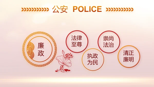 红色大气公安警察年终工作计划动态PPT