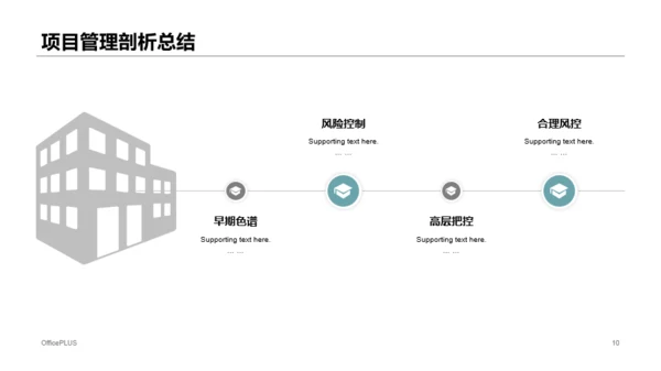 绿色商务公司开发项目管理介绍PPT模板