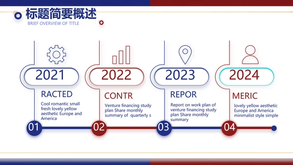 2022年度工作计划年终总结述职报告PPT