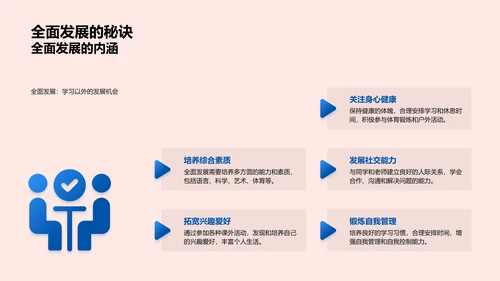 初中生活规划讲解PPT模板