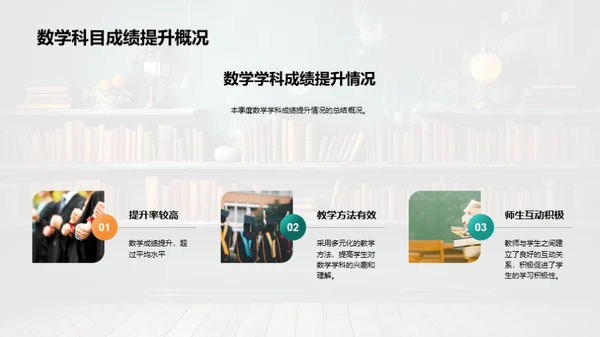 教学成果与策略展望