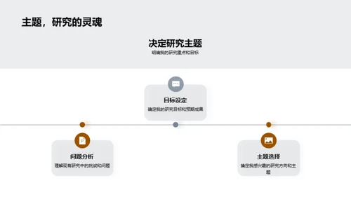 农学研究之旅