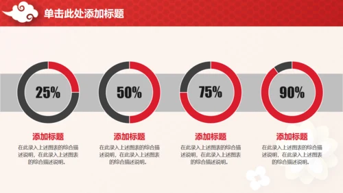 喜庆中国红企业年终总结汇报通用PPT模板