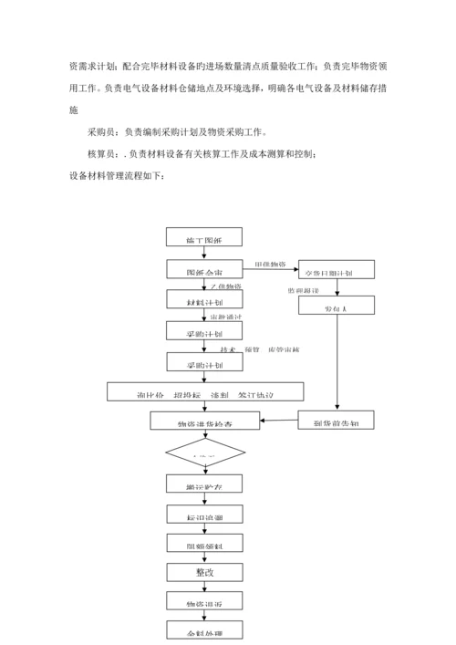 电气施工设备材料管理.docx