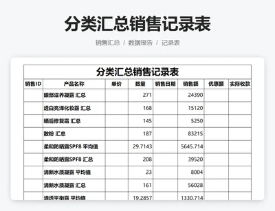 分类汇总销售记录表