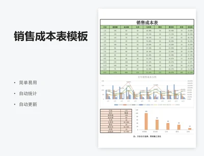销售成本表模板