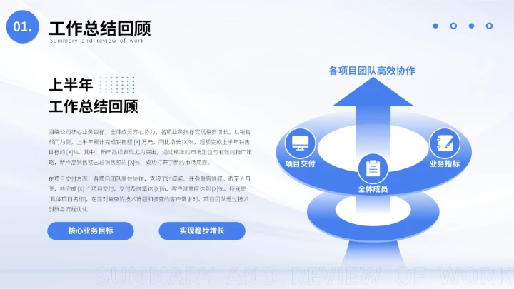 蓝色商务风2项工作总结回顾ppt单页