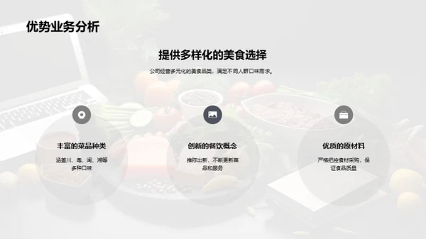 美食梦想，融资启程