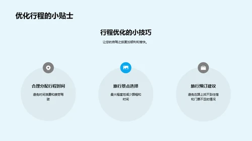 自驾游全攻略