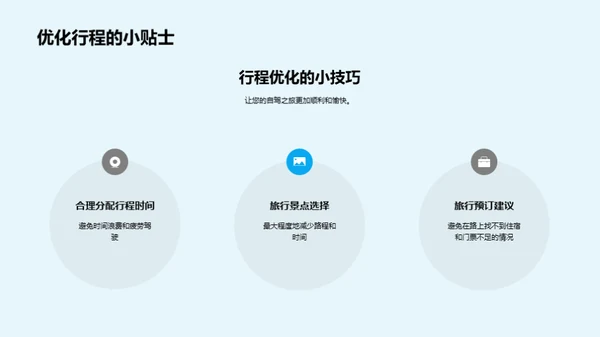 自驾游全攻略