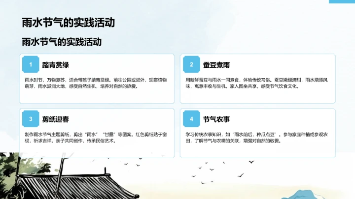 二十四节气雨水PPT模板