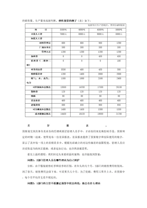 你的财务报告什么