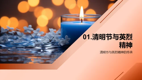 网络祭奠英烈之道