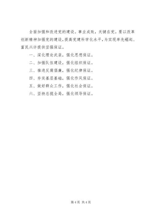 学习市六次党代会精神.docx