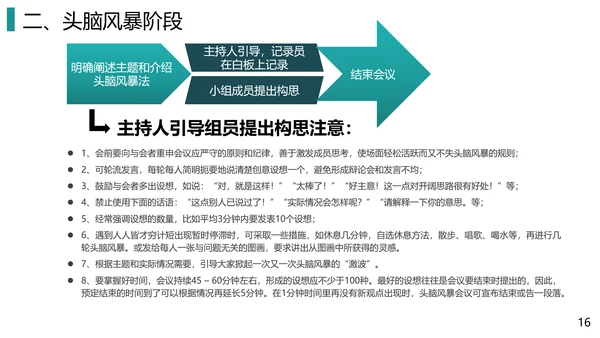 团队头脑风暴法培训PPT教学课件