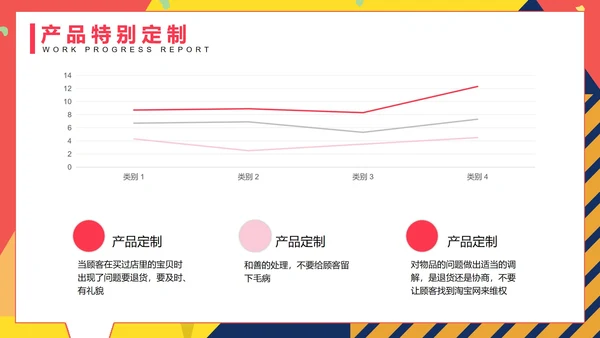 孟菲斯双十一活动策划PPT模板