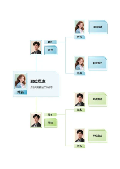 组织架构-蓝绿简约竖版简约头像word模板