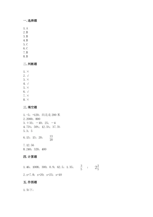 六年级下册数学期末测试卷【夺分金卷】.docx