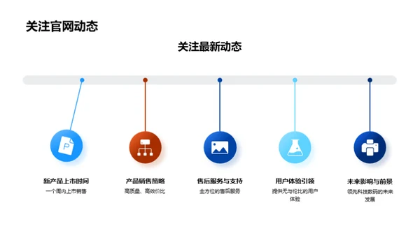 领跑科技新纪元