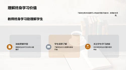 教师终身学习之道