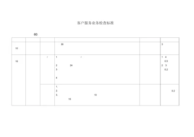 客户服务类业务检查标准.docx