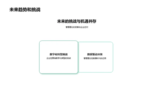 管理学应用解析