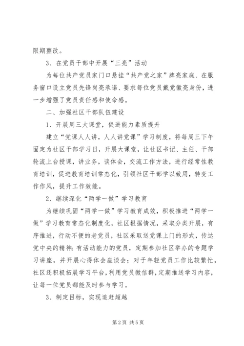 社区年终党建工作汇报材料.docx