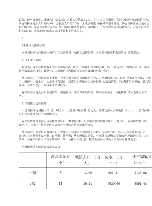 浙江省城镇集中式饮用水水源地环境现状及保护对策研究