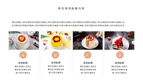 甜品蛋糕美食甜点下午茶动态PPT模板