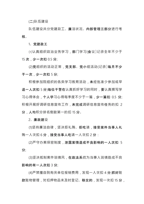 部门绩效考核细则