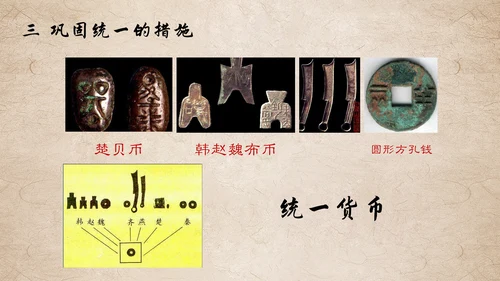 秦国统一六国初中历史课PPT模板