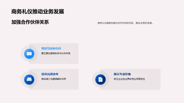 商务礼仪与企业形象