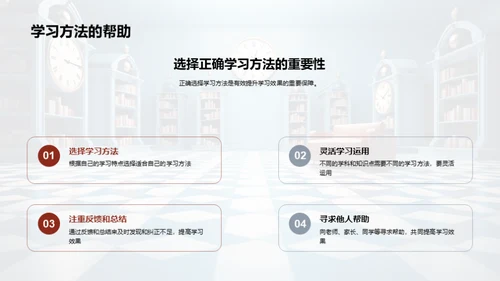 高效学习方法讲解