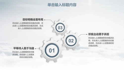乘风破浪创业计划书通用PPT模板
