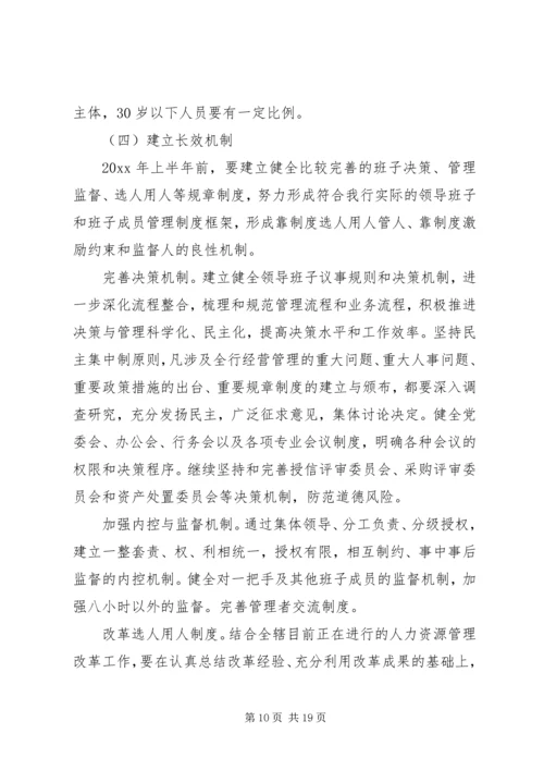 银行创建四好领导班子活动实施方案 (5).docx