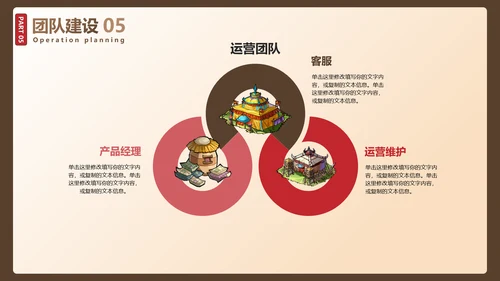 卡通风格三国杀游戏策划案通用PPT模板