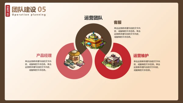 卡通风格三国杀游戏策划案通用PPT模板