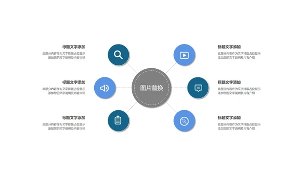 白色画册风年度职场工作述职总结汇报PPT模板
