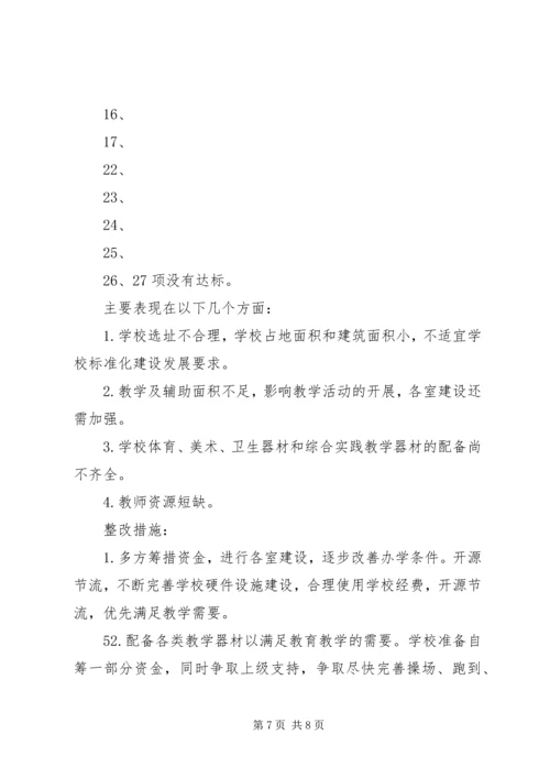 学校督导评估申请报告 (2).docx