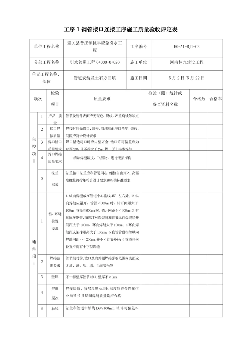 钢管接口安装单元综合项目工程综合项目施工质量验收评定表.docx