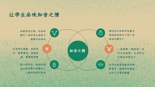 六年级《伯牙绝弦》教学课件通用PPT模板