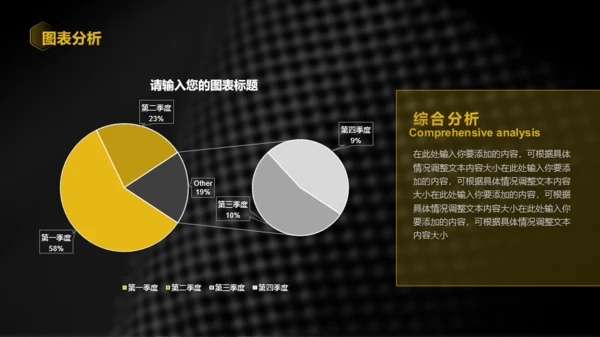 黑金高端商务风PPT模板