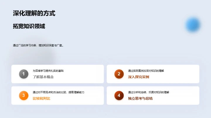 精通课程，掀起智慧之光