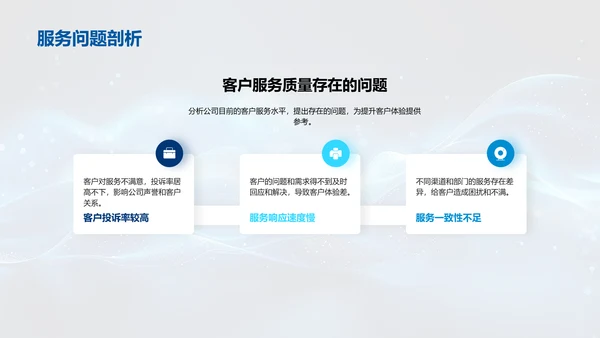 客户体验优化述职报告PPT模板