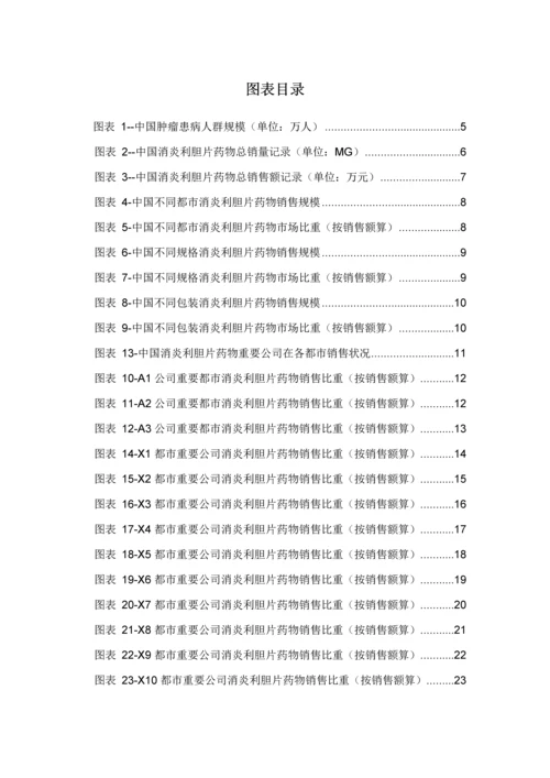 消炎利胆片药品销售数据市场调研综合报告.docx