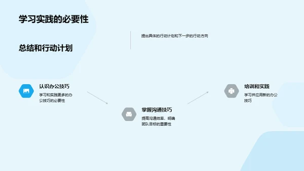 掌握团队协作艺术