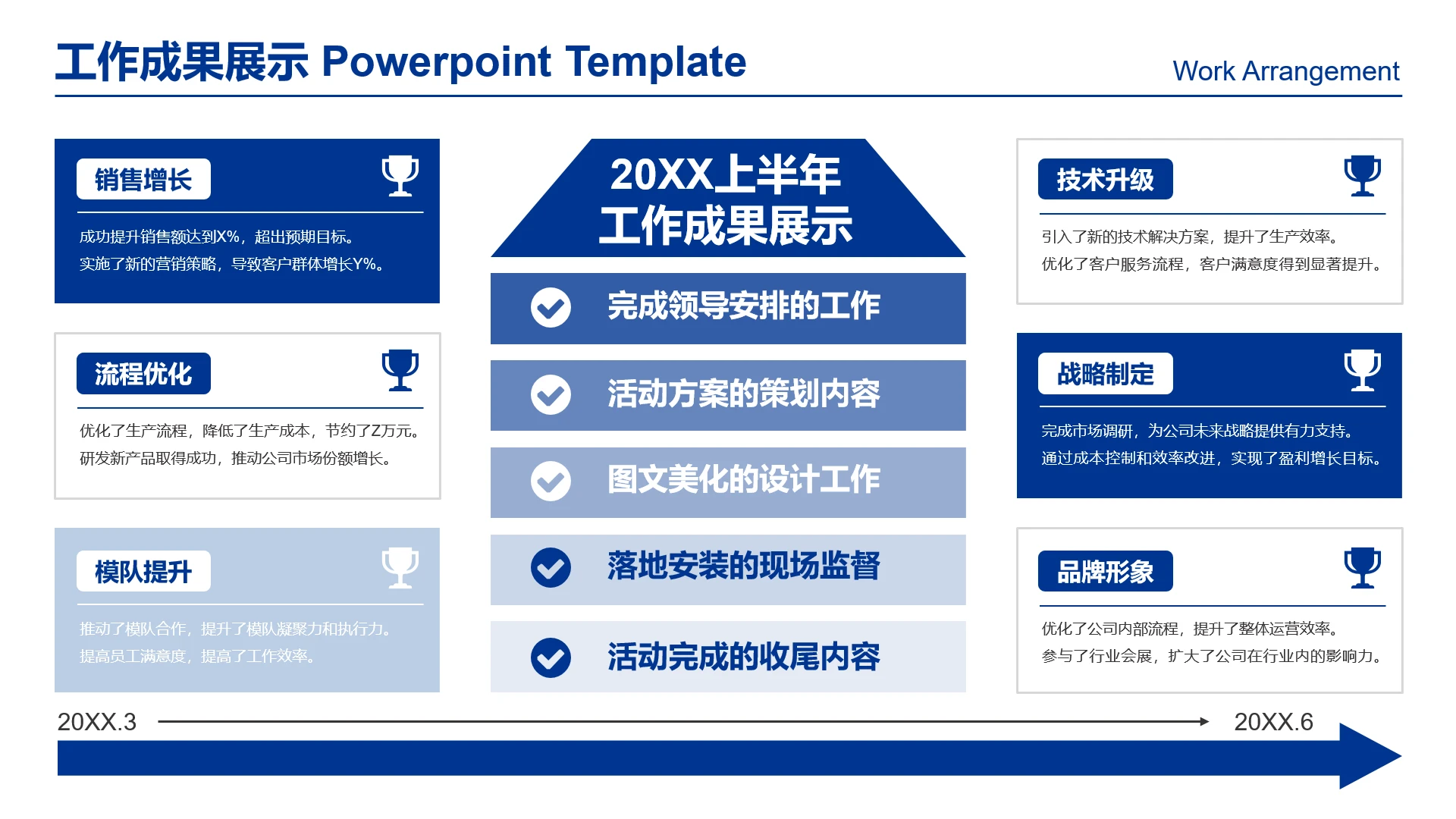 高级感工作汇报上班工作成果展示工作总结