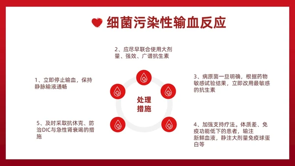 红色插画简约风输血不良反应的标准和处理措施知识科普PPT模板护理不良事件